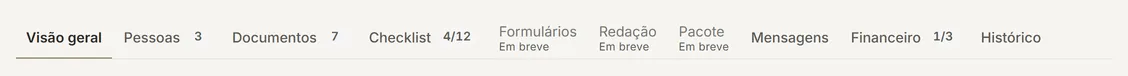 Barra de abas do caso: Visão geral, Pessoas, Documentos, Checklist, Formulários, Redação e Pacote com o selo Em breve, Mensagens, Financeiro e Histórico