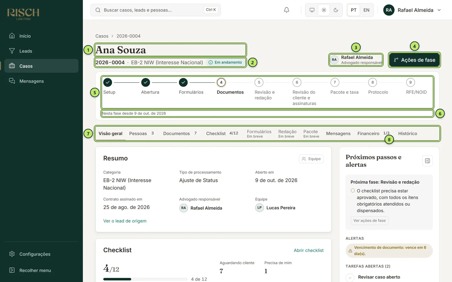 Área de trabalho de um caso: cabeçalho com o nome do cliente, número, categoria, situação, advogado responsável e botão Ações de fase; abaixo, as fases em passos, as abas e o painel Próximos passos e alertas