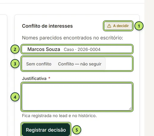Painel Conflito de interesses com o selo A decidir, a lista de nomes parecidos e o formulário de decisão