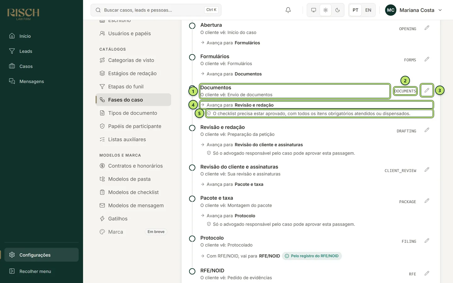 Lista das fases do caso; na fase Documentos, o nome para a equipe, o nome que o cliente vê, o código, o botão de editar e a passagem para Revisão e redação com a sua condição