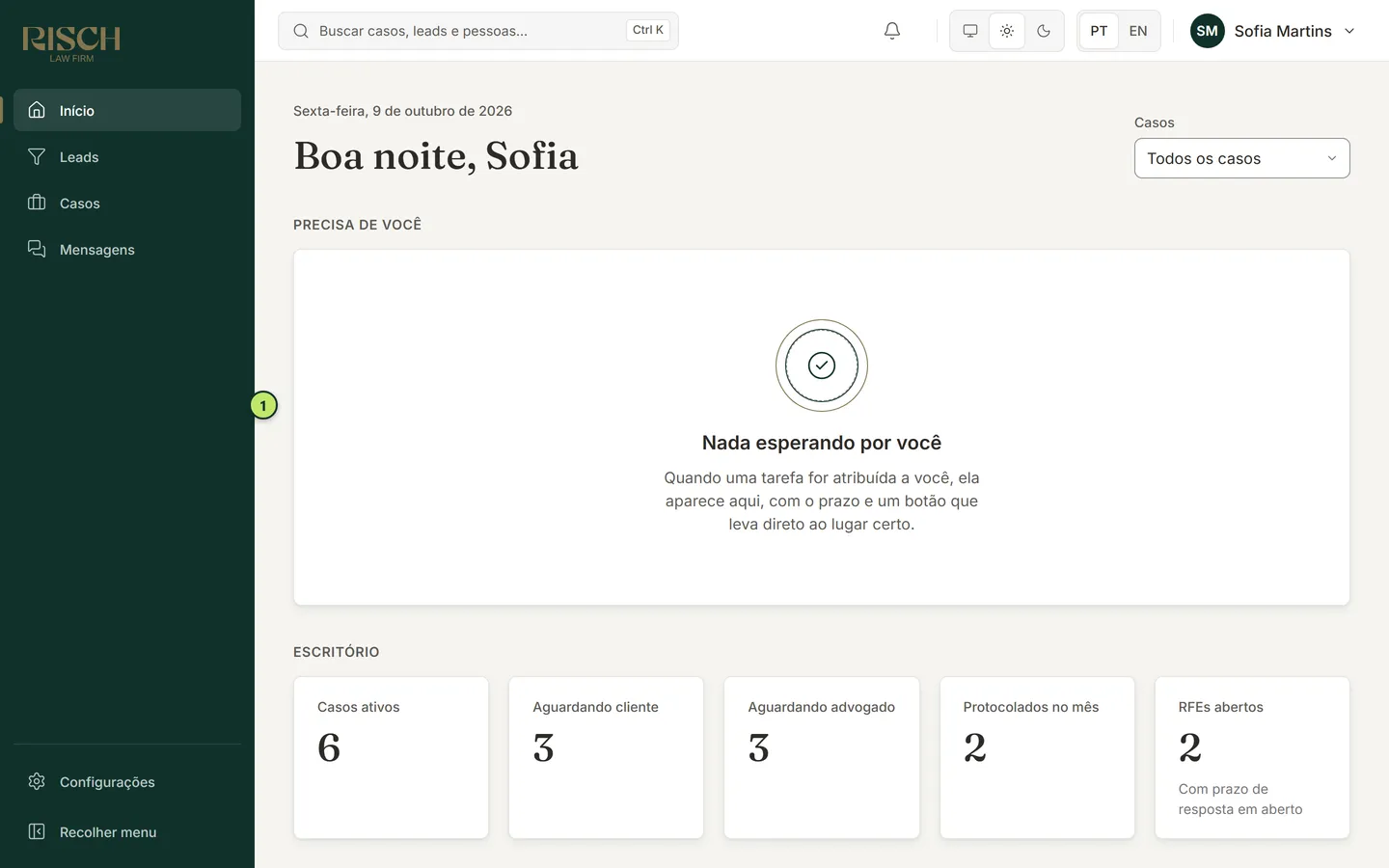 Painel inicial do Financeiro, sem tarefas pendentes, com os indicadores do escritório