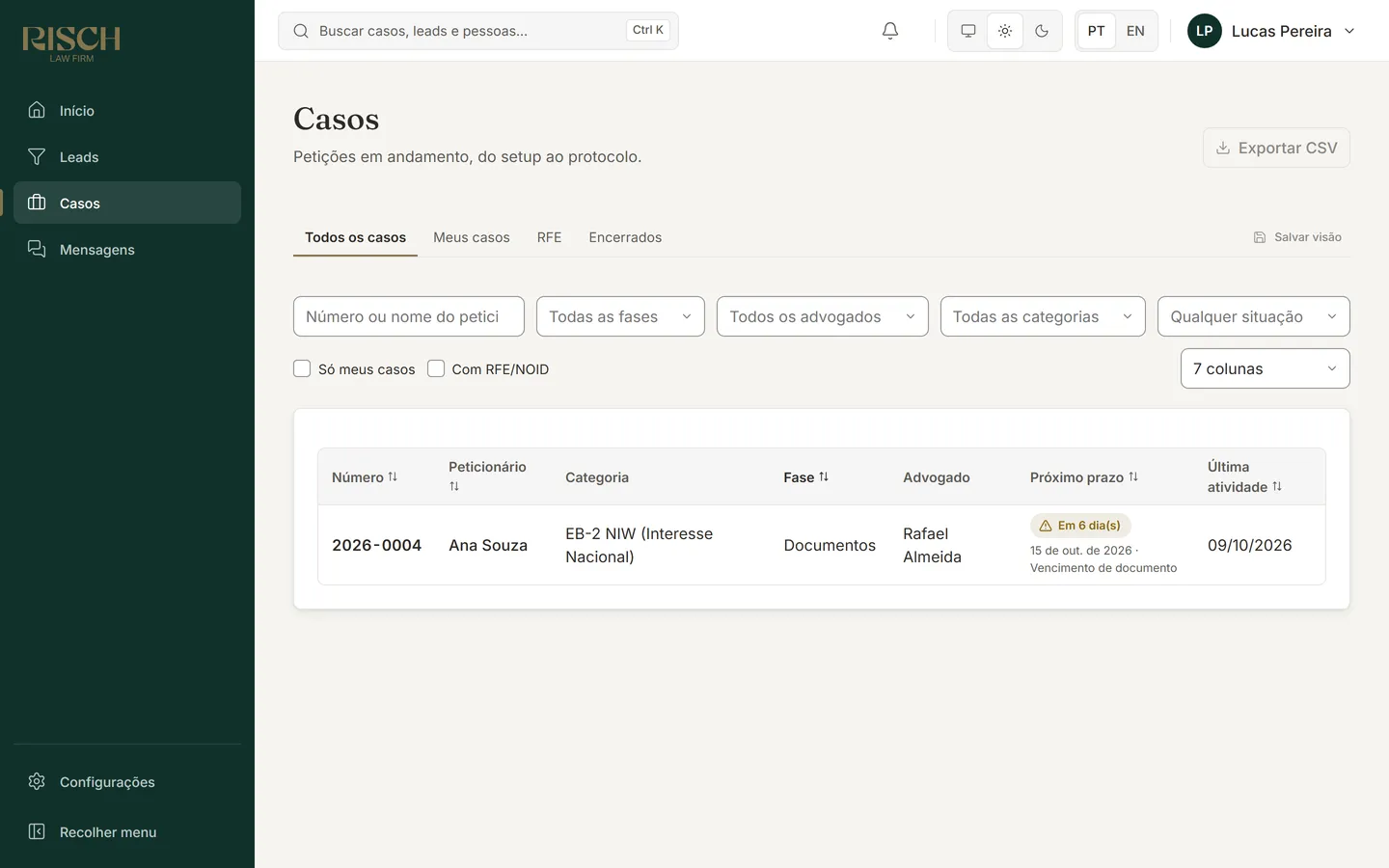 Lista de casos vista pelo Paralegal, só com os casos em que ele está na equipe