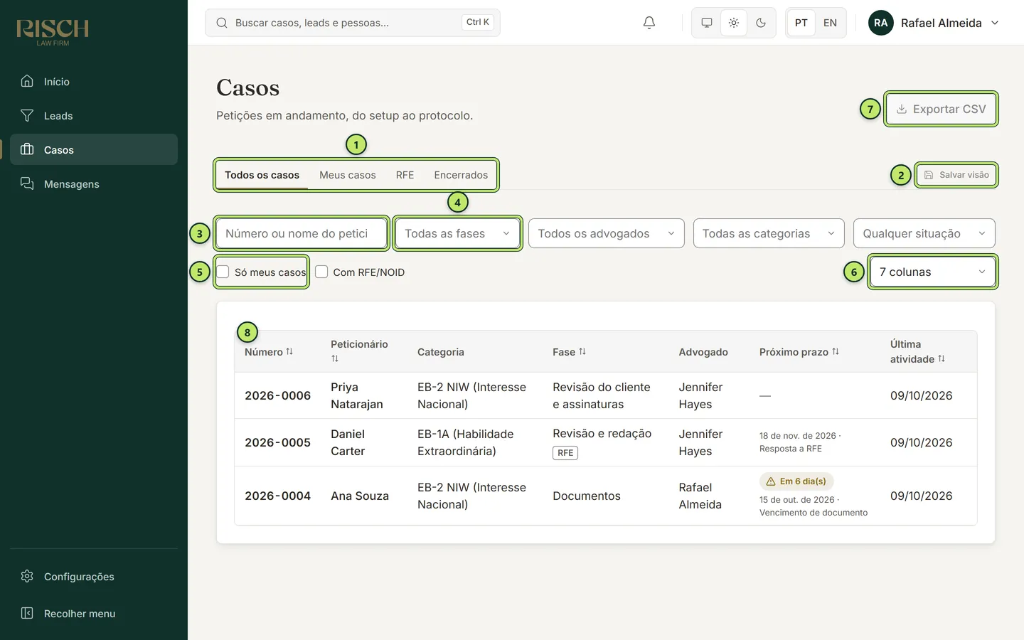 Lista de casos com as visões no alto, a barra de filtros, o botão Exportar CSV e a tabela de casos