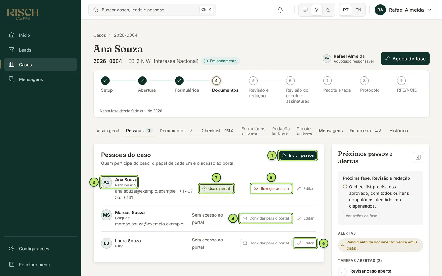 Aba Pessoas do caso da Ana Souza com três pessoas: Ana (Peticionário, usa o portal), Marcos (Cônjuge, sem acesso ao portal) e Laura (Filho)
