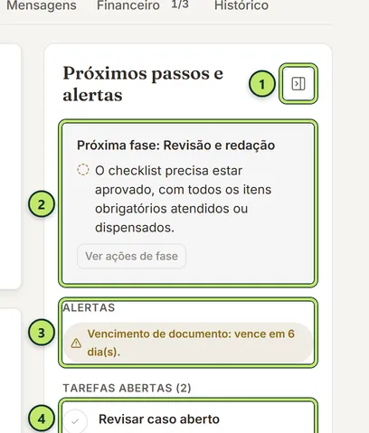Painel Próximos passos e alertas com a próxima fase e o que falta, os alertas de prazo e as listas de tarefas e prazos em aberto