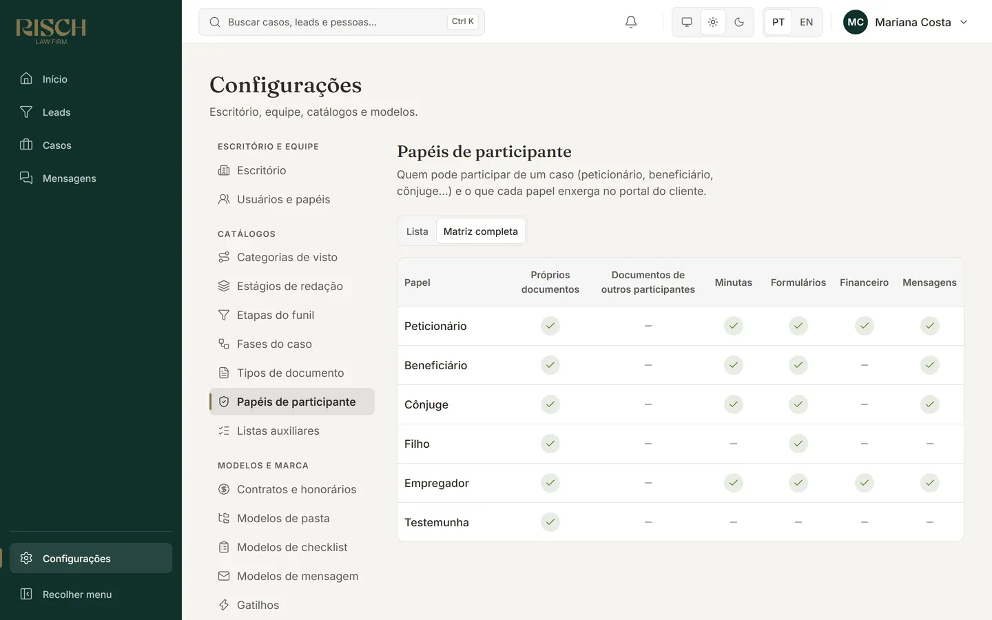Matriz de acesso com os papéis nas linhas e as áreas do portal nas colunas, marcando Vê ou Não vê