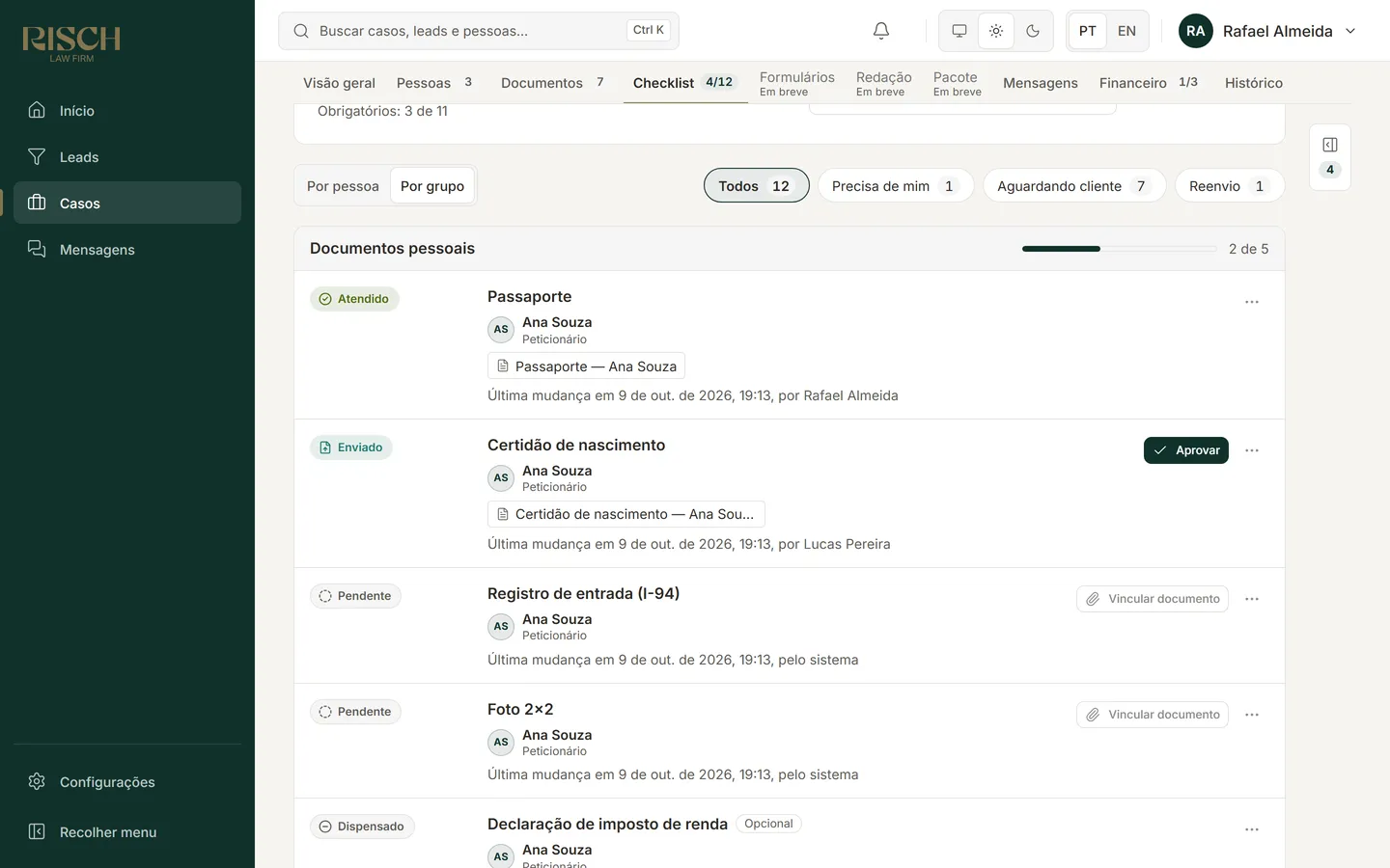 Checklist na visão Por grupo, com as seções Documentos pessoais, Qualificações e Família