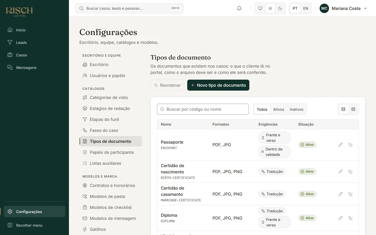 Lista de tipos de documento com as colunas Nome, Formatos, Exigências e Situação