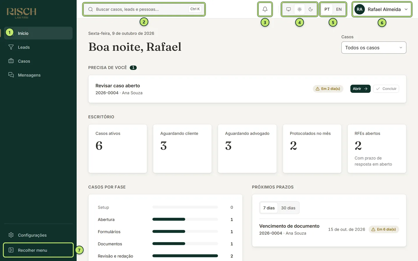 Tela inicial do sistema com o menu lateral à esquerda, a barra superior e o painel no centro; os números marcam cada parte